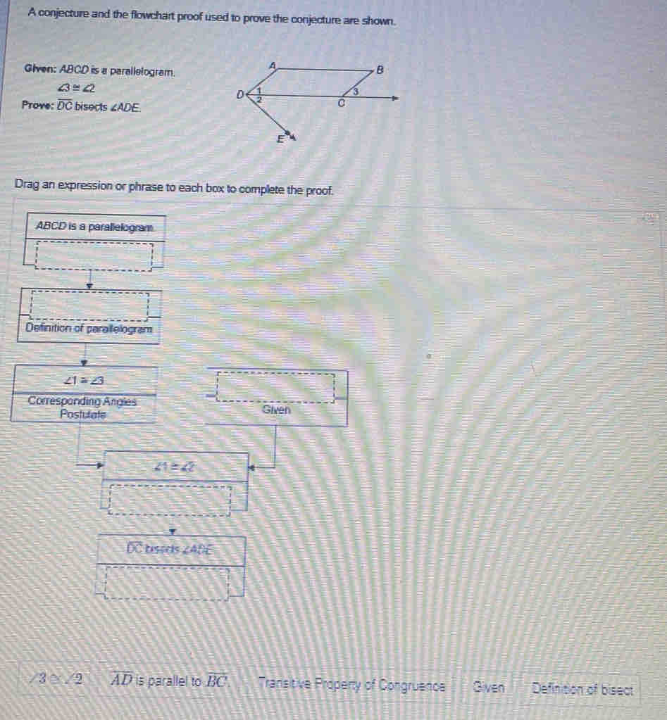 Solved: A conjecture and the flowchart proof used to prove the ...