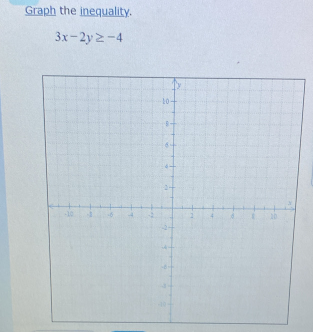 Graph the inequality.
3x-2y≥ -4