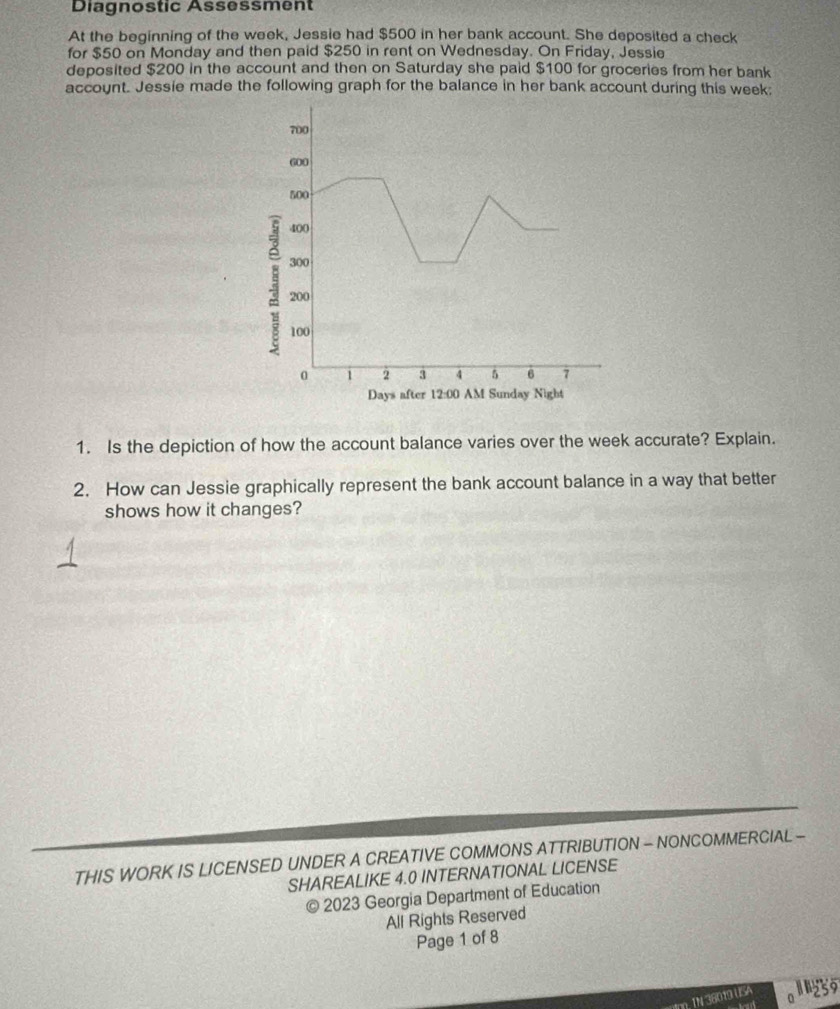 Diagnostic Assessment 
At the beginning of the week, Jessie had $500 in her bank account. She deposited a check 
for $50 on Monday and then paid $250 in rent on Wednesday. On Friday, Jessie 
deposited $200 in the account and then on Saturday she paid $100 for groceries from her bank 
account. Jessie made the following graph for the balance in her bank account during this week :
700
600
500
400
300
200
100
0 1 2 3 4 5 6 7
Days after 12:00 AM Sunday Night 
1. Is the depiction of how the account balance varies over the week accurate? Explain. 
2. How can Jessie graphically represent the bank account balance in a way that better 
shows how it changes? 
THIS WORK IS LICENSED UNDER A CREATIVE COMMONS ATTRIBUTION - NONCOMMERCIAL - 
SHAREALIKE 4.0 INTERNATIONAL LICENSE 
© 2023 Georgia Department of Education 
All Rights Reserved 
Page 1 of 8 
IN 36019 USA a l59