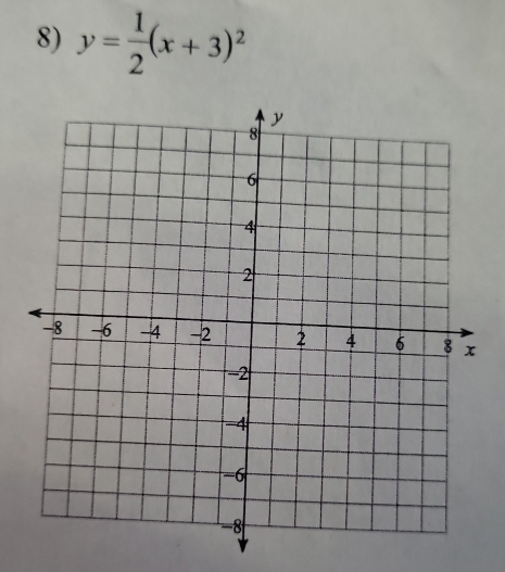 y= 1/2 (x+3)^2