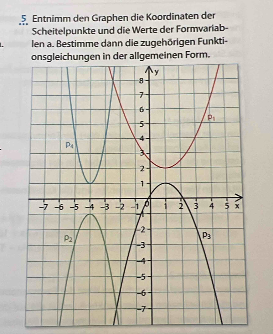 Entnimm den Graphen die Koordinaten der
Scheitelpunkte und die Werte der Formvariab-
len a. Bestimme dann die zugehörigen Funkti-
einen Form.