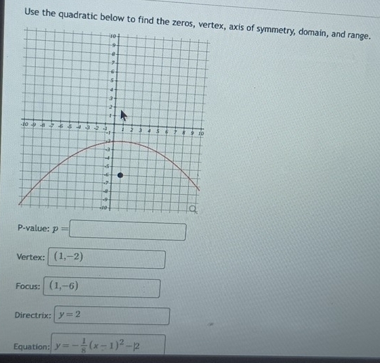 Use the quadratic below to find the zeex, axis of symmetry, domain, and range.
P -value: p=□
Vertex: (1,-2) □ frac □  
Focus: (1,-6) □ 
Directrix: y=2
□  
Equation: y=- 1/8 (x-1)^2-|2