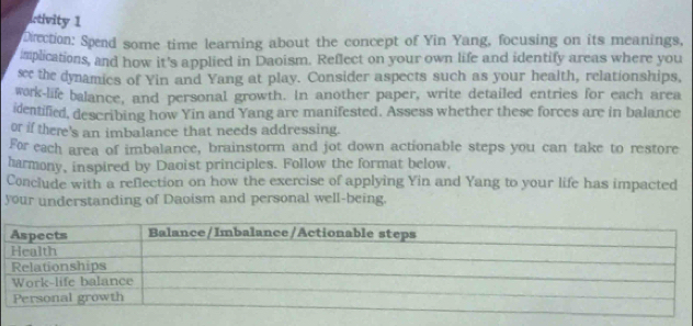 tivity 1 
Drection: Spend some time learning about the concept of Yin Yang, focusing on its meanings, 
implications, and how it's applied in Daoism. Reflect on your own life and identify areas where you 
æee the dynamics of Yin and Yang at play. Consider aspects such as your health, relationships, 
work-life balance, and personal growth. In another paper, write detailed entries for each area 
identified, describing how Yin and Yang are manifested. Assess whether these forces are in balance 
or if there's an imbalance that needs addressing. 
For each area of imbalance, brainstorm and jot down actionable steps you can take to restore 
harmony, inspired by Daoist principles. Follow the format below. 
Conclude with a reflection on how the exercise of applying Yin and Yang to your life has impacted 
your understanding of Daoism and personal well-being.