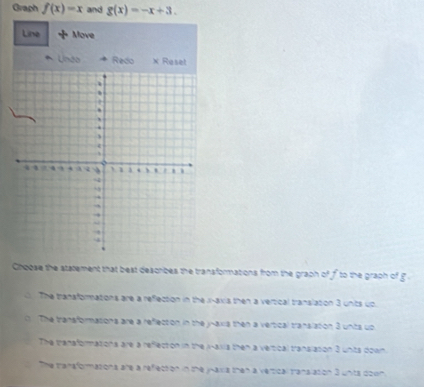 Graph f(x)=x and g(x)=-x+3. 
Line Move
Undo Redo × Reset
Choose the statement that best desoribes the transformations from the graph of f to the graph of g
d The transformations are a reflection in the r -axis then a vertical translation 3 unts up
( The transformations are a reflection in the y-axis then a vertical transiation 3 unts up
The tranaformations are a reflection in the x-axis then a vertical translaton 3 units down
The transformasions are a reflection in the j -axis then a vertical translation 3 units doon