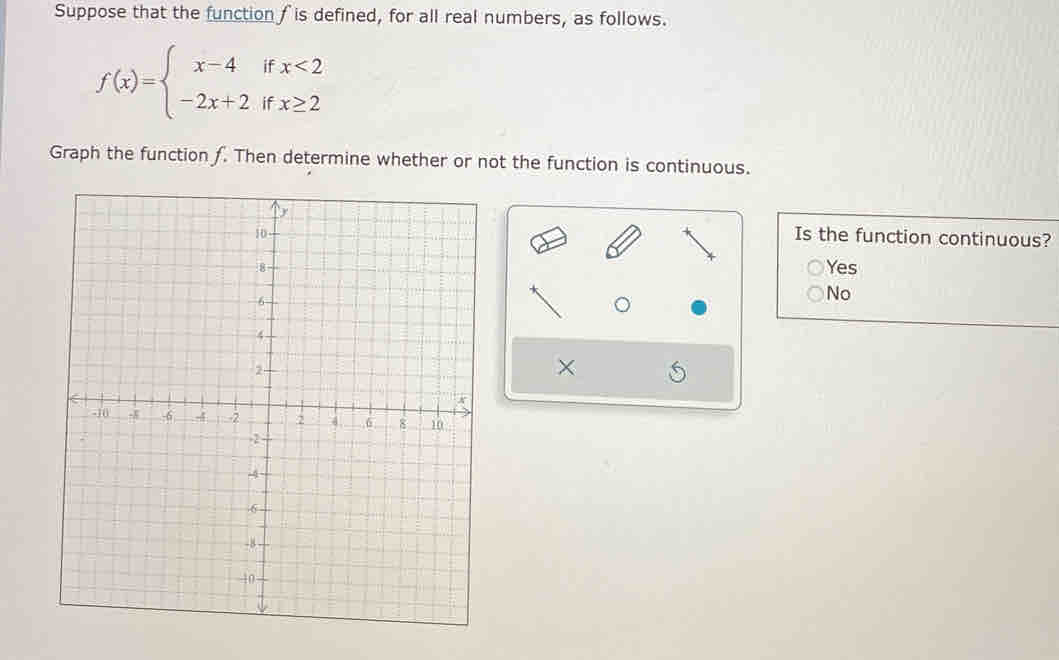 Suppose that the function is defined, for all real numbers, as follows.
f(x)=beginarrayl x-4ifx<2 -2x+2ifx≥ 2endarray.
Graph the function ƒ. Then determine whether or not the function is continuous.
Is the function continuous?
Yes
No
×