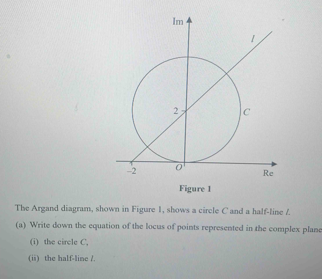 Solved: The Argand diagram, shown in Figure 1, shows a circle C and a ...