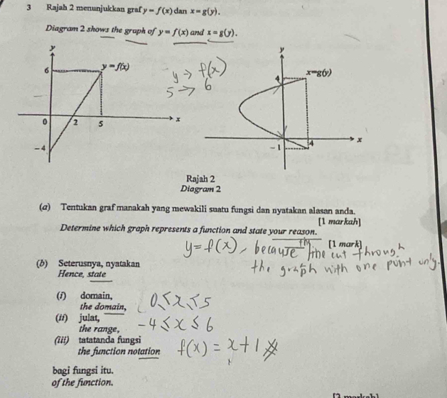 Rajah 2 menunjukkan graf y=f(x) dan x=g(y).
Diagram 2 shows the graph of y=f(x) and x=g(y).
Rajah 2
Diagram 2
(@) Tentukan graf manakah yang mewakili suatu fungsi dan nyatakan alasan anda.
[1 markah]
Determine which graph represents a function and state your reason.
[1 mark]
(b) Seterusnya, nyatakan
Hence, state
(/) domain,
the domain,
(#í) julat,
the range,
(iii) tatatanda fungsi
the function notation
bagi fungsi itu.
of the function.