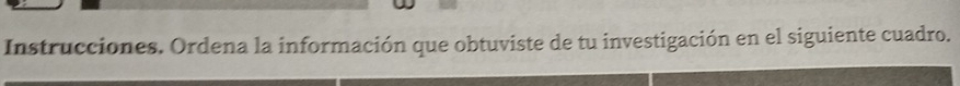 Instrucciones. Ordena la información que obtuviste de tu investigación en el siguiente cuadro.