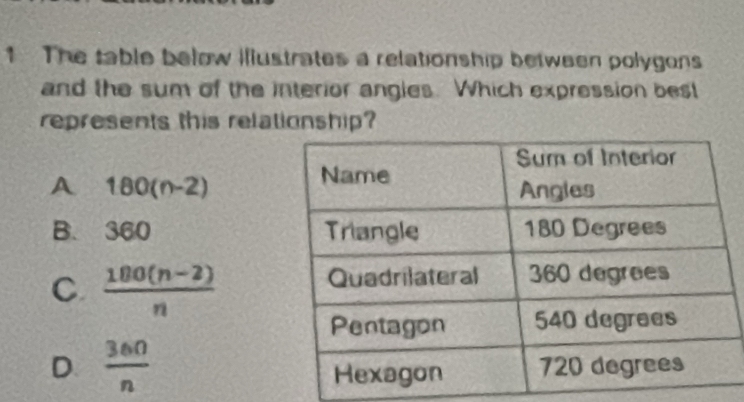 The table below illustrates a relationship between polygons
and the sum of the interior angles. Which expression best
represents this relationship?
A 180(n-2)
B. 360
C.  (180(n-2))/n 
D.  360/n 