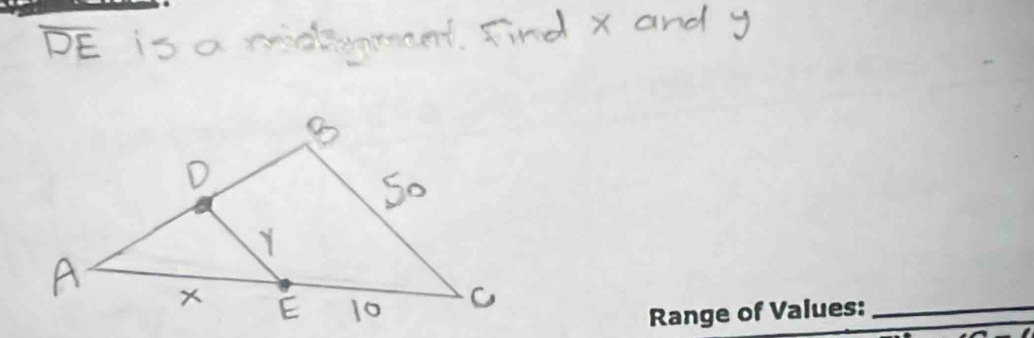 Range of Values:_