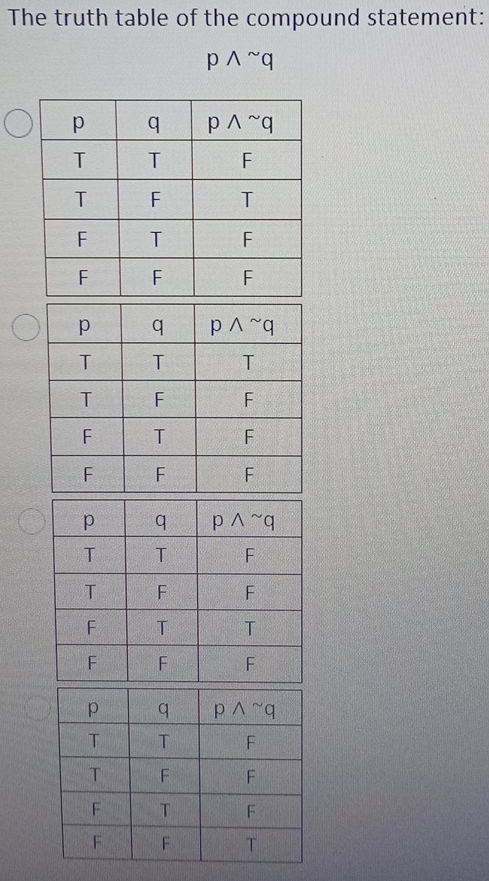 The truth table of the compound statement:
pwedge^(sim)q