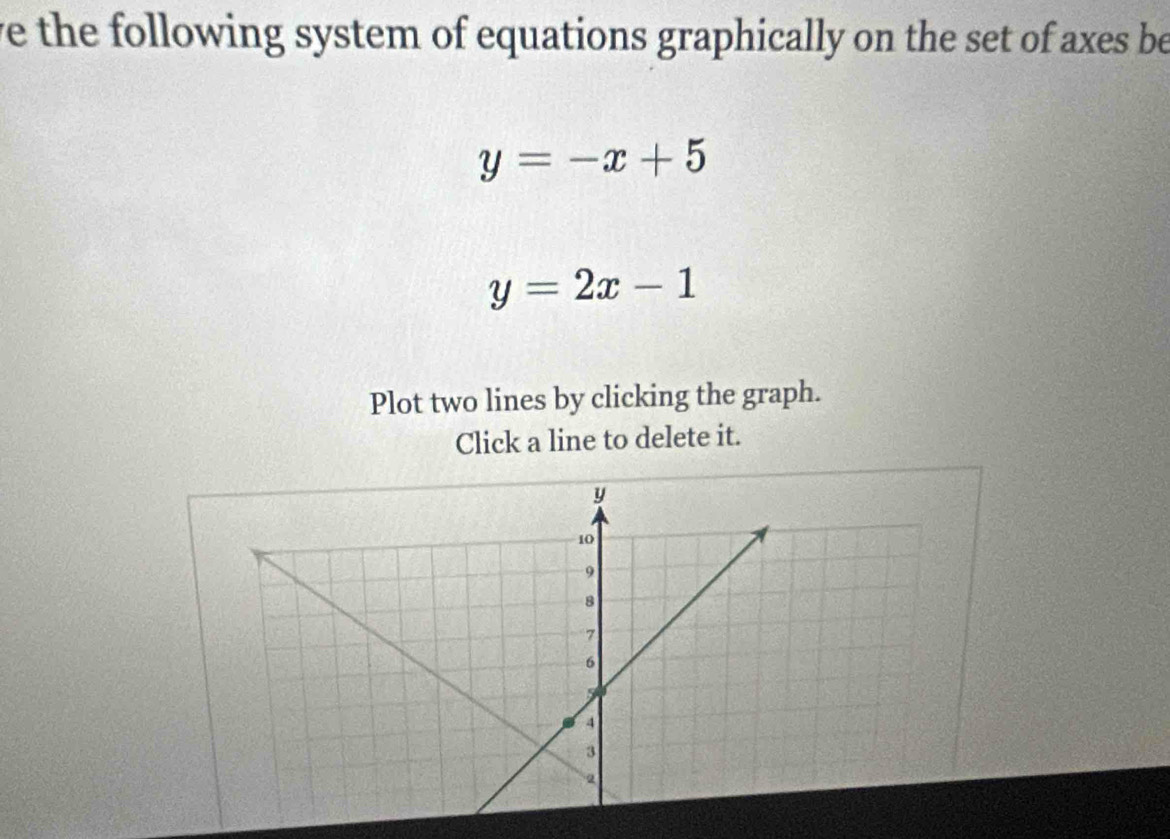 ve the following system of equations graphically on the set of axes be
y=-x+5
y=2x-1
Plot two lines by clicking the graph.
Click a line to delete it.