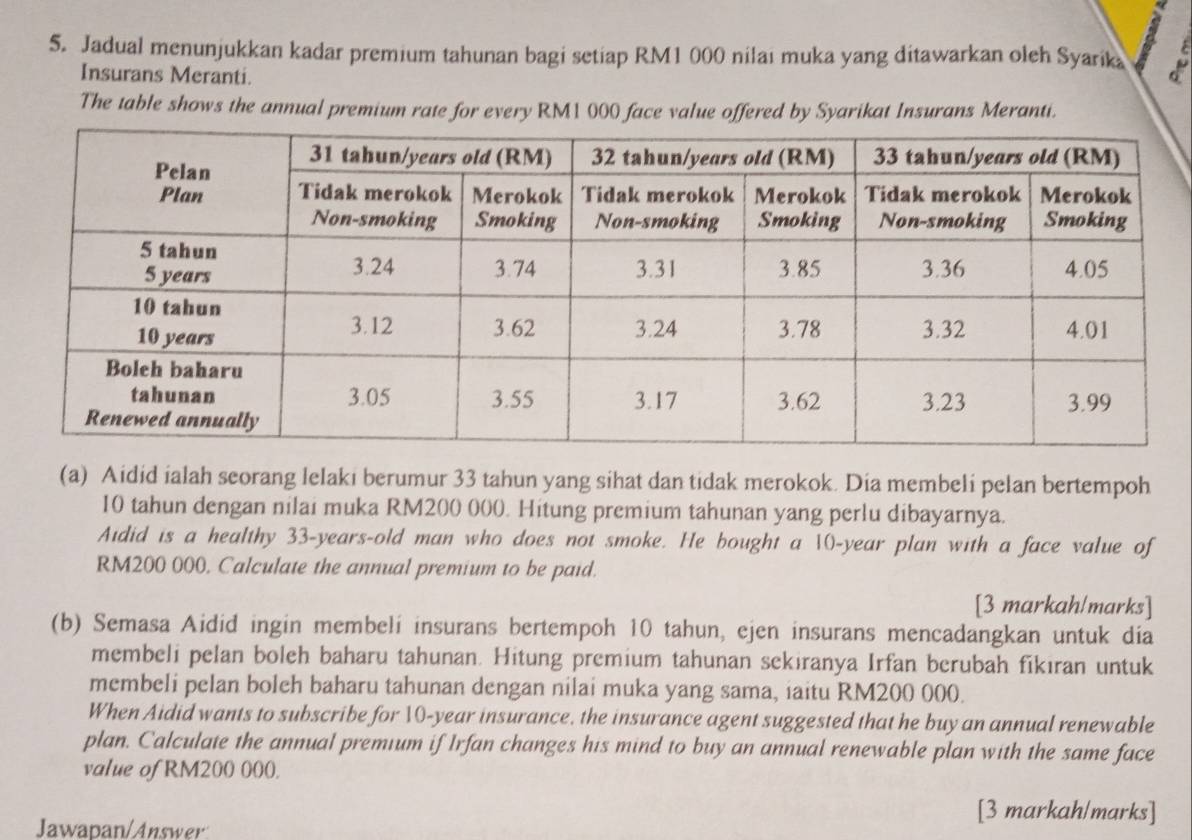 Jadual menunjukkan kadar premium tahunan bagi setiap RM1 000 nilai muka yang ditawarkan oleh Syarika 
Insurans Meranti. 
The table shows the annual premium rate for every RM1 000 face value offered by Syarikat Insurans Meranti. 
(a) Aidid ialah seorang lelaki berumur 33 tahun yang sihat dan tidak merokok. Dia membeli pelan bertempoh
10 tahun dengan nilai muka RM200 000. Hitung premium tahunan yang perlu dibayarnya. 
Aidid is a healthy 33-years-old man who does not smoke. He bought a 10-year plan with a face value of
RM200 000. Calculate the annual premium to be paid. 
[3 markah/marks] 
(b) Semasa Aidid ingin membeli insurans bertempoh 10 tahun, ejen insurans mencadangkan untuk dia 
membeli pelan boleh baharu tahunan. Hitung premium tahunan sekiranya Irfan berubah fikiran untuk 
membeli pelan boleh baharu tahunan dengan nilai muka yang sama, iaitu RM200 000. 
When Aidid wants to subscribe for 10-year insurance, the insurance agent suggested that he buy an annual renewable 
plan. Calculate the annual premium if Irfan changes his mind to buy an annual renewable plan with the same face 
value of RM200 000. 
Jawapan/Answer 
[3 markah/marks]