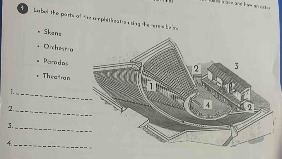 Solved: lakes place and how an actor . 4 Label the parts of the ...