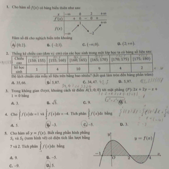 Cho hàm số f(x) có bảng biển thiên như sau:
Hàm số đã cho nghịch biển trên khoảng
a (0;2). B、 (-2;1). C. (-∈fty ;0). D、 (2;+∈fty ).
t lớp học ta có bảng số liệu sau:
Độ lệch chuẩn của mẫu số liệu trên bằng bao nhiêu? (kết quả làm tròn đến b
A. 35, 66. B 5,87. C. 34, 47. D、5,97.
3. Trong không gian Oxyz, khoảng cách từ điểm A(1;0;0) tới mặt phầng (P): 2x+2y-z+
1=0 bằng
A. 3. B. sqrt(3), C. 9.  1.
4. Cho ∈tlimits _0^(1f(x)dx=1 và ∈tlimits _0^1f(x)dx=-4. Tích phân ∈tlimits _1^1f(x)dx bằng
A、 5. B. -3. C-5. D、3.
5. Cho hàm số y=f(x) -. Biết rằng phần hình phẳn
S_1) và S_2 (xem hình vẽ) có diện tích lần lượt bằn
7 và 2. Tích phân ∈tlimits _(-1)^4f(x)dx bằng
A、9. B、-5.
C、-9. D. 5.