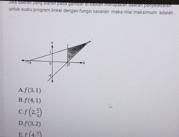 Jika daerán yáng diarsir pádá gambar di bawán merupakán daérán penyelesalán
untuk suatu program linear dengan fungsi sasaran maka nilai maksimum adalah .
A. f(3,1)
B. f(4,1)
C. f(2, 5/3 )
D. f(3,2)
E. f(4,_ 5)