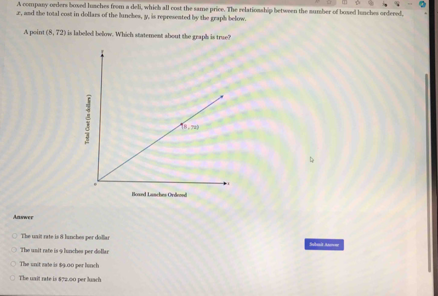 A company orders boxed lunches from a deli, which all cost the same price. The relationship between the number of boxed lunches ordered,
æ, and the total cost in dollars of the lunches, y, is represented by the graph below.
A point (8,72) is labeled below. Which statement about the graph is true?
Boxed Lunches Ordered
Answer
The unit rate is 8 lunches per dollar Submit Answer
The unit rate is 9 lunches per dollar
The unit rate is $9.00 per lunch
The unit rate is $72.00 per lunch