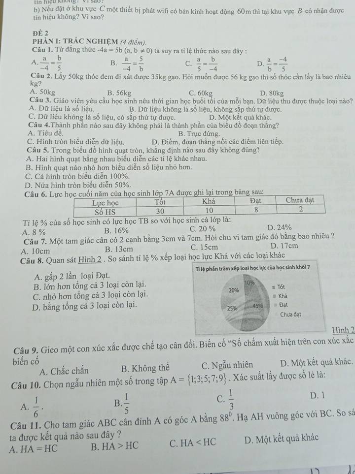 In mệo không . Vi  sao 
b) Nểu đặt ở khu vực C một thiết bị phát wifi có bán kính hoạt động 60m thì tại khu vực B có nhận được
tíin hiệu không? Vì sao?
Đè 2
PHÀN I: TRÁC NGHIỆM (4 điểm).
Câu 1. Từ đăng thức -4a=5b(a,b!= 0) ta suy ra ti lệ thức nào sau đây :
A.  a/-4 = b/5  B.  a/-4 = 5/b  C.  a/5 = b/-4  D.  a/b = (-4)/5 
Câu 2. Lấy 50kg thóc đem đi xát được 35kg gạo. Hỏi muốn được 56 kg gao thì số thóc cần lấy là bao nhiêu
kg?
A. 50kg B. 56kg C. 60kg D. 80kg
Câu 3. Giáo viên yêu cầu học sỉnh nêu thời gian học buổi tối của mỗi bạn. Dữ liệu thu được thuộc loại nào?
A. Dữ liệu là số liệu. B. Dữ liệu không là số liệu, không sắp thứ tự được.
C. Dữ liệu không là số liệu, có sắp thứ tự được. D. Một kết quả khác.
Câu 4.Thành phần nào sau đây không phải là thành phần của biểu đồ đoạn thắng?
A. Tiêu đề, B. Trục đứng.
C. Hình tròn biểu diễn dữ liệu. D. Điểm, đoạn thắng nối các điểm liên tiếp.
Câu 5. Trong biểu đồ hình quạt tròn, khẳng định nảo sau đây không đúng?
A. Hai hình quạt bằng nhau biểu diễn các tỉ lệ khác nhau.
B. Hình quạt nào nhỏ hơn biểu diễn số liệu nhỏ hơn.
C. Cả hình tròn biểu diễn 100%.
D. Nửa hình tròn biểu diễn 50%.
Câu 6.  của học sinh lớp 7A được ghi lại trong bảng sau:
Tỉ lệ % của số học sinh có lực học TB so với học sinh cả lớp là:
A. 8 % B. 16% C. 20 % D. 24%
Câu 7. Một tam giác cân có 2 cạnh bằng 3cm và 7cm. Hỏi chu vi tam giác đó bằng bao nhiêu ?
A. 10cm B. 13cm C. 15cm D. 17cm
Câu 8. Quan sát Hình 2 . So sánh tỉ lệ % xếp loại học lực Khá với các loại khác
A. gấp 2 lần loại Đạt.
B. lớn hơn tổng cả 3 loại còn lại.
C. nhỏ hơn tổng cả 3 loại còn lại.
D. bằng tổng cả 3 loại còn lại.
ình 2
Câu 9. Gieo một con xúc xắc được chế tạo cân đối. Biến cố 'Số chấm xuất hiện trên con xúc xắc
biến cố
A. Chắc chắn B. Không thể C. N alpha ẫu nhiên D. Một kết quả khác.
Câu 10. Chọn ngẫu nhiên một số trong tập A= 1;3;5;7;9. Xác suất lấy được số lẻ là:
B.
A.  1/6 ·  1/5 
C.  1/3 
D. 1
Câu 11. Cho tam giác ABC cân đinh A có góc A bằng 88°. Hạ AH vuông góc với BC. So sá
ta được kết quả nảo sau đây ?
A. HA=HC B. HA>HC C. HA D. Một kết quả khác