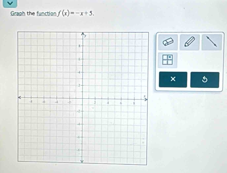 Graph the function f(x)=-x+5. 
×