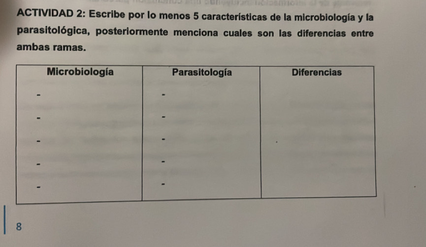 ACTIVIDAD 2: Escribe por lo menos 5 características de la microbiología y la 
parasitológica, posteriormente menciona cuales son las diferencias entre 
ambas ramas. 
8