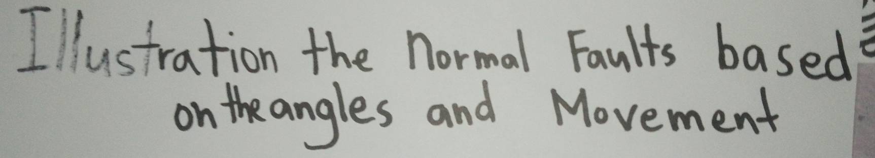 Illustration the normal Faults based 
on the angles and Movement