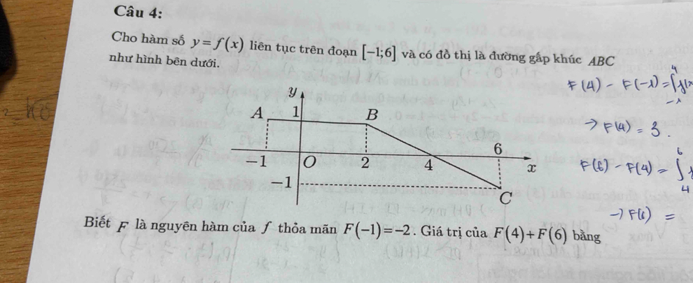 Cho hàm số y=f(x) liên tục trên đoạn [-1;6] và có đồ thị là đường gấp khúc ABC
như hình bên dưới. 
Biết F là nguyên hàm của ƒ thỏa mãn F(-1)=-2. Giá trị của F(4)+F(6) bằng