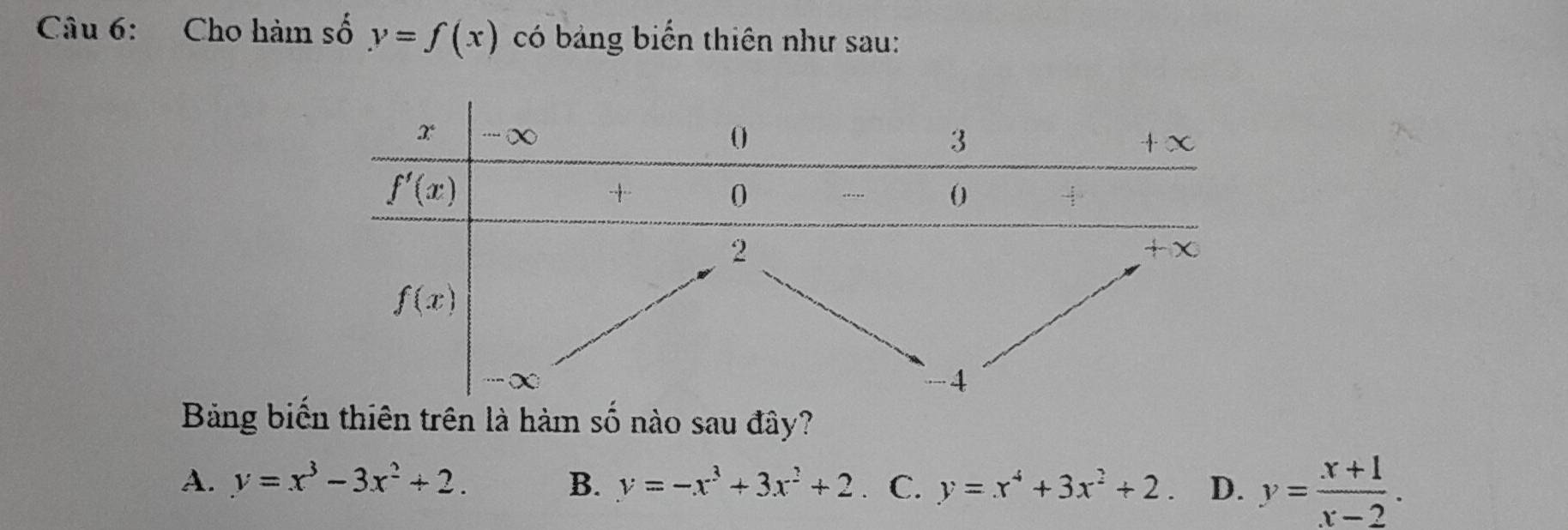 Cho hàm số y=f(x) có bảng biển thiên như sau:
Bảng biến thiên trên là hàm số nào sau đây?
A. y=x^3-3x^2+2. B. y=-x^3+3x^2+2. C. y=x^4+3x^2+2. D. y= (x+1)/x-2 .