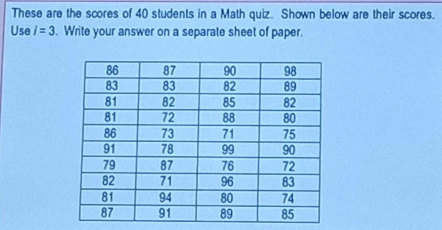 These are the scores of 40 students in a Math quiz. Shown below are their scores. 
Use I=3. Write your answer on a separate sheet of paper.