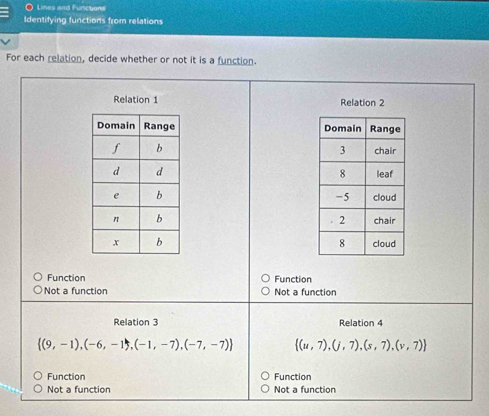 Lines and Functions
dentifying functions from relations
For each relation, decide whether or not it is a function.
Relation 1 Relation 2

Function Function
Not a function Not a function
Relation 3 Relation 4
 (9,-1),(-6,-1),(-1,-7),(-7,-7)
 (u,7),(j,7),(s,7),(v,7)
Function Function
Not a function Not a function