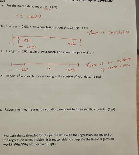 ort athing an appropriate 
a. For the paired data, report _r. (1 pts) 
b. Using alpha =0.05 , draw a conclusion about this pairing. (1 pt) 
c. Using alpha =0.01 , again draw a conclusion about this pairing (1pt) 
d. Report r^2 and explain its meaning in the context of your data. (2 pts) 
e. Report the linear regression equation, rounding to three significant digits. (1 pt) 
Evaluate the scatterplot for the paired data with the regression line (page 2 of 
the regression output table). Is it reasonable to complete the linear regression 
work? Why/Why Not, explain! (2pts)