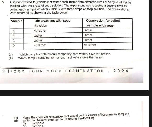 A student tested four sample of water each 10cm^3 from different Areas at Senjele village by 
shaking with the drops of soap solution. The experiment was repeated a second time by 
boiling each sample of water (10cm^3) with three drops of soap solution. The observations 
were recorded as shown in the table below; 
(a) Which sample contains only temporary hard water? Give the reason. 
(b) Which sample contains permanent hard water? Give the reason. 
3 FORM FOUR MO CK E X AM IN A TION - 20 2 4 
(c) Name the chemical substances that would be the causes of hardness in sample A. 
(d) Write the chemical equation for removing hardness in; 
(i) Sample A