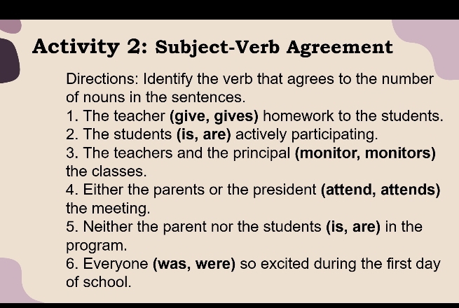 Activity 2: Subject-Verb Agreement 
Directions: Identify the verb that agrees to the number 
of nouns in the sentences. 
1. The teacher (give, gives) homework to the students. 
2. The students (is, are) actively participating. 
3. The teachers and the principal (monitor, monitors) 
the classes. 
4. Either the parents or the president (attend, attends) 
the meeting. 
5. Neither the parent nor the students (is, are) in the 
program. 
6. Everyone (was, were) so excited during the first day 
of school.