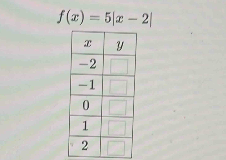 f(x)=5|x-2|