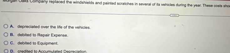 Murgan Oaks Company replaced the windshields and painted scratches in several of its vehicles during the year. These costs sho
A. depreciated over the life of the vehicles.
B. debited to Repair Expense.
C. debited to Equipment.
D. credited to Accumulated Depreciation.