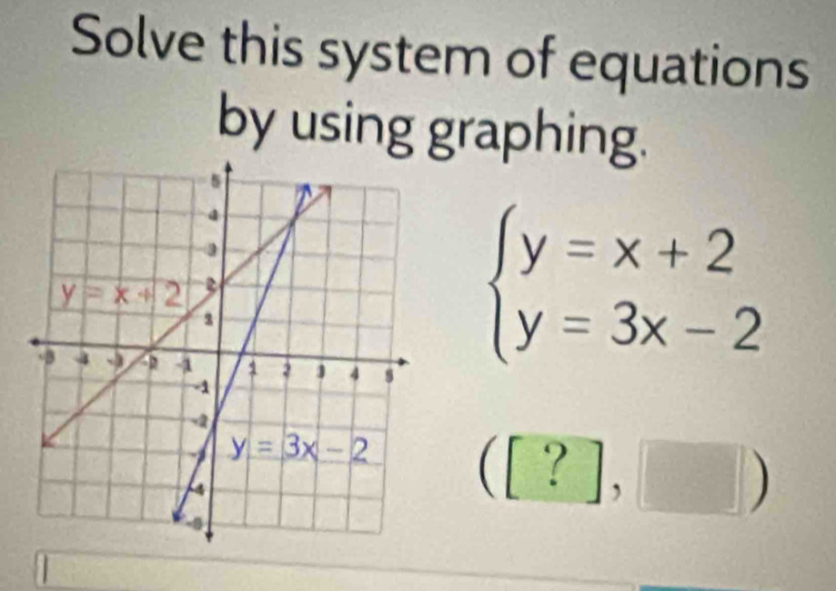 Solve this system of equations
by using graphing.
beginarrayl y=x+2 y=3x-2endarray.
([?],□ )