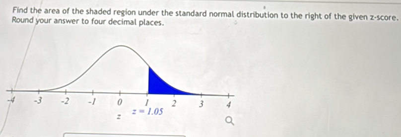 Find the area of the shaded region under the standard normal distribution to the right of the given z-score.
Round your answer to four decimal places.