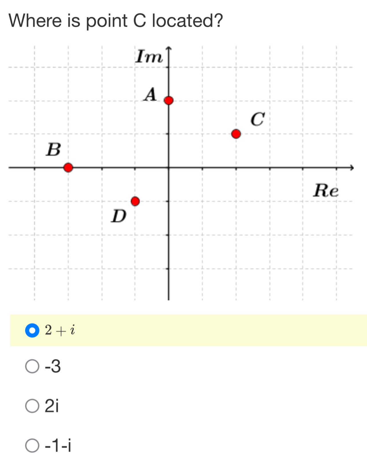 Where is point C located?
2+i
-3
2i
-1-i