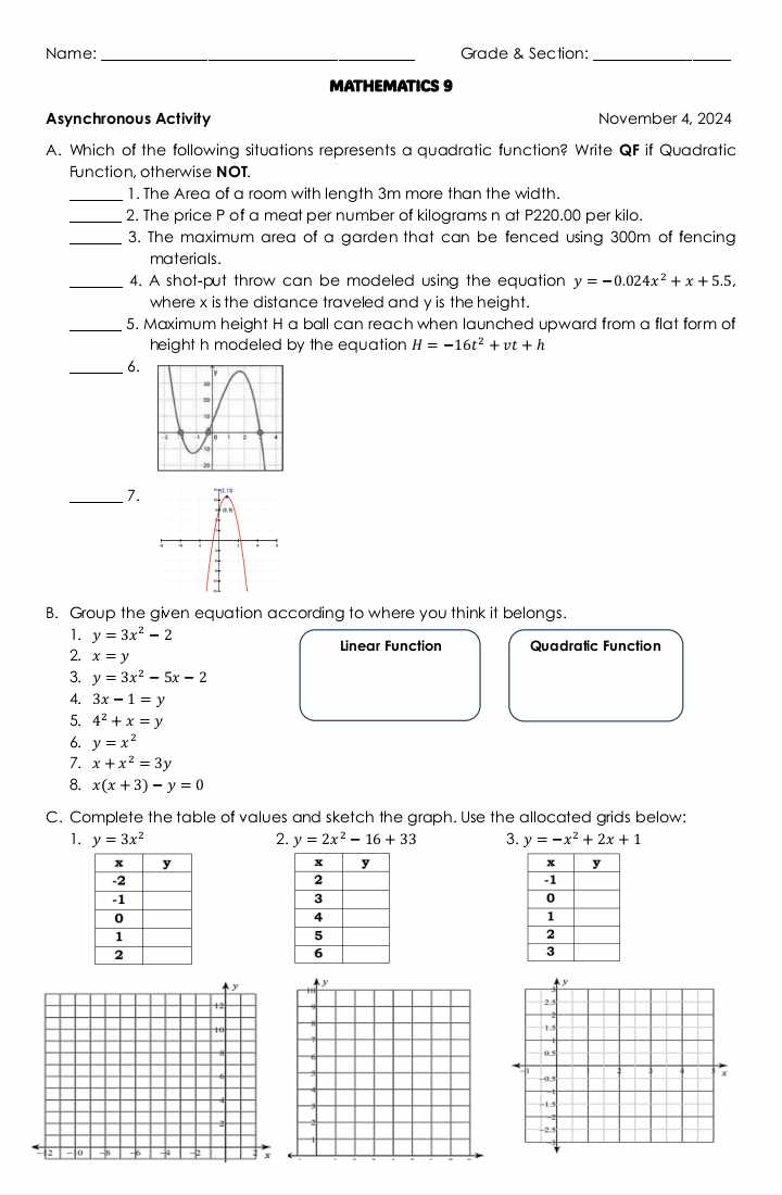 Name:_ Grade & Section:_
MATHEMATICS 9
Asynchronous Activity November 4, 2024
A. Which of the following situations represents a quadratic function? Write QF if Quadratic
Function, otherwise NOT.
_1. The Area of a room with length 3m more than the width.
_2. The price P of a meat per number of kilograms n at P220.00 per kilo.
_3. The maximum area of a garden that can be fenced using 300m of fencing
materials.
_4. A shot-put throw can be modeled using the equation y=-0.024x^2+x+5.5, 
where x is the distance traveled and y is the height.
_5. Maximum height H a ball can reach when launched upward from a flat form of
height h modeled by the equation H=-16t^2+vt+h
_6.
_7.
B. Group the given equation according to where you think it belongs.
1. y=3x^2-2
Linear Function Quadratic Function
2. x=y
3. y=3x^2-5x-2
4. 3x-1=y
5. 4^2+x=y
6. y=x^2
7. x+x^2=3y
8. x(x+3)-y=0
C. Complete the table of values and sketch the graph. Use the allocated grids below:
1. y=3x^2 2. y=2x^2-16+33 3. y=-x^2+2x+1