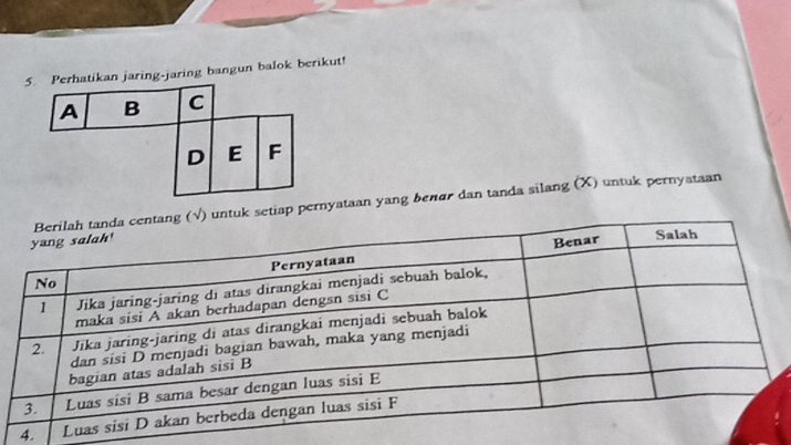 Perhatikan jaring-jaring bangun balok berikut! 
etiap pernyataan yang benør dan tanda silang (X) untuk pernyataan 
4.