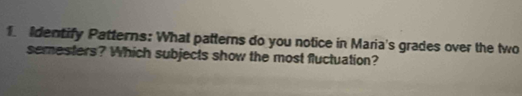 Identify Patterns: What patterns do you notice in Maria's grades over the two 
semesters? Which subjects show the most fluctuation?