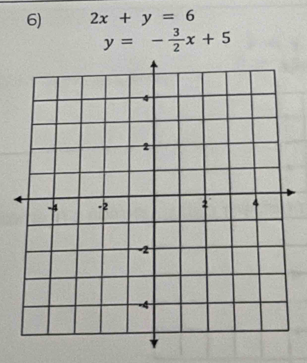 2x+y=6
y=- 3/2 x+5