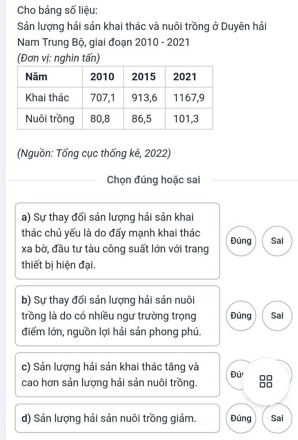 Cho bảng số liệu:
Sản lượng hải sản khai thác và nuôi trồng ở Duyên hải
Nam Trung Bộ, giai đoạn 2010 - 2021
(Đơn vị: nghìn tấn)
(Nguồn: Tổng cục thống kê, 2022)
Chọn đúng hoặc sai
a) Sự thay đổi sản lượng hải sản khai
thác chủ yếu là do đẩy mạnh khai thác
Đúng Sai
xa bờ, đầu tư tàu công suất lớn với trang
thiết bị hiện đại.
b) Sự thay đổi sản lượng hải sản nuôi
trồng là do có nhiều ngư trường trọng Đúng Sai
điểm lớn, nguồn lợi hải sản phong phú.
c) Sản lượng hải sản khai thác tăng và
Đúi
cao hơn sản lượng hải sản nuôi trồng.
d) Sản lượng hải sản nuôi trồng giảm. Đúng Sai