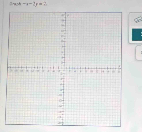 Graph -x-2y=2.