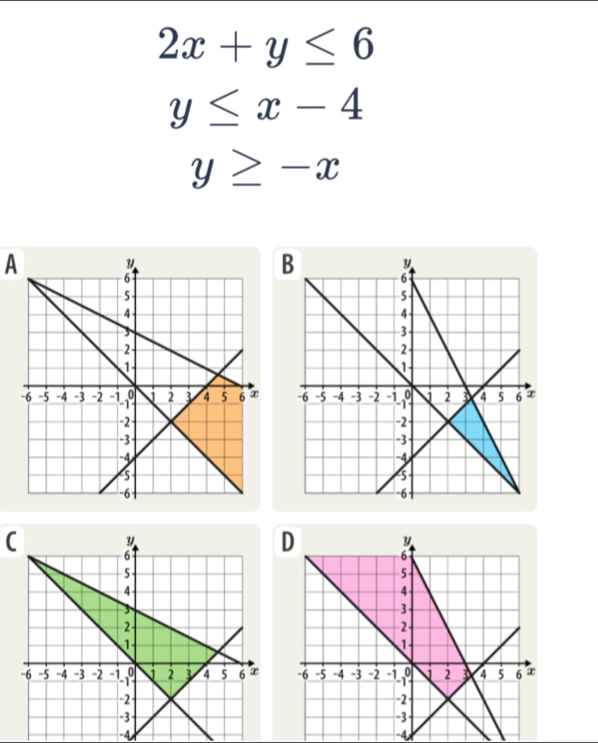 2x+y≤ 6
y≤ x-4
y≥ -x
A

(
D
-4
-4