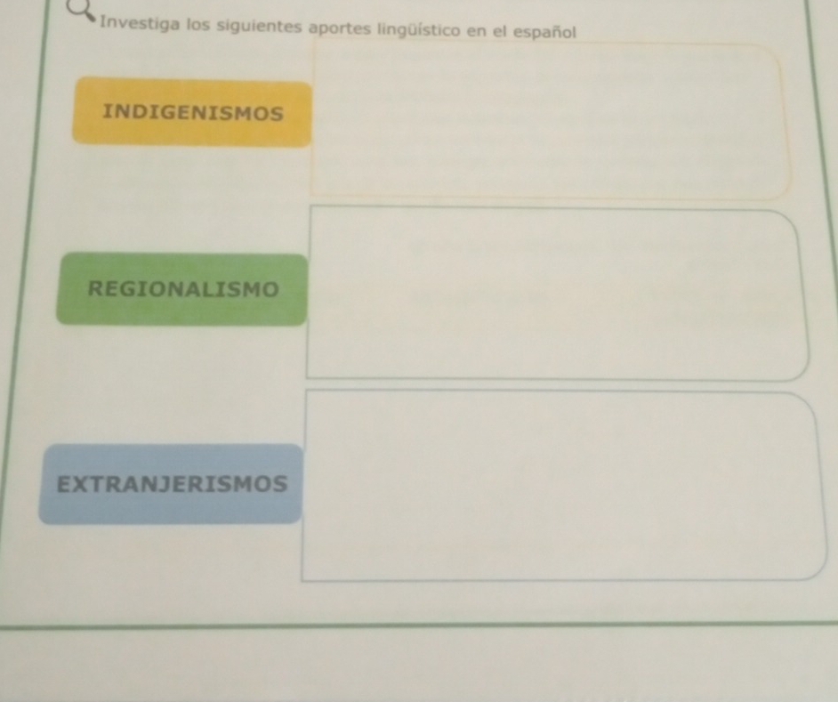 Investiga los siguientes aportes lingüístico en el español
INDIGENISMOS
REGIONALISMO
EXTRANJERISMOS