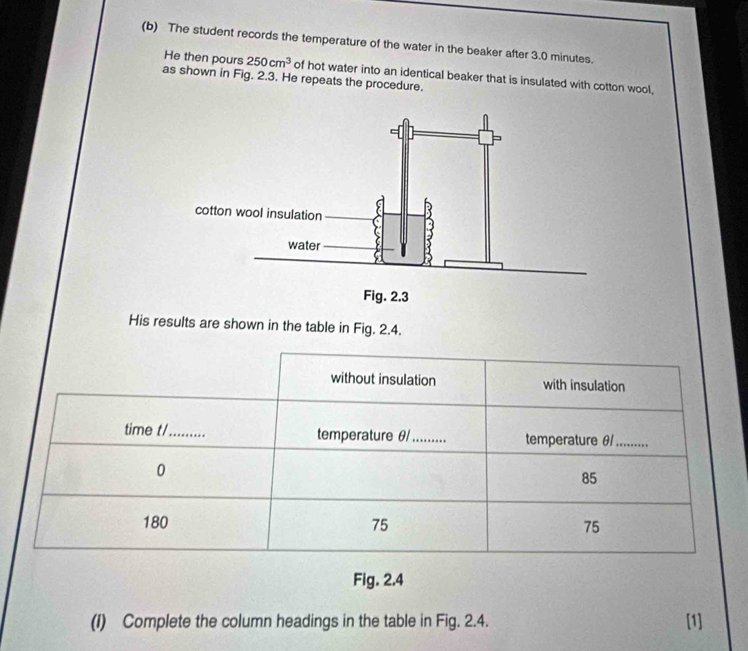 The student records the temperature of the water in the beaker after 3.0 minutes. 
He then pours 250cm^3 of hot water into an identical beaker that is insulated with cotton wool, 
as shown in Fig. 2.3. He repeats the procedure. 
His results are shown in the table in Fig. 2.4. 
Fig. 2.4 
(I) Complete the column headings in the table in Fig. 2.4. [1]