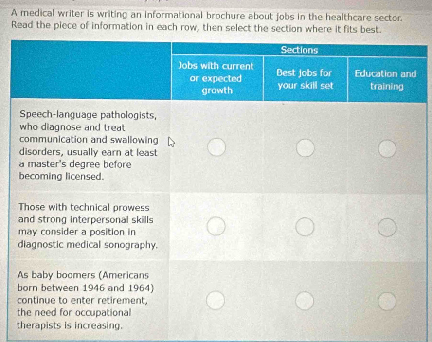 A medical writer is writing an informational brochure about jobs in the healthcare sector. 
Read the piece of information in each row, then select the sec 
s increasing.