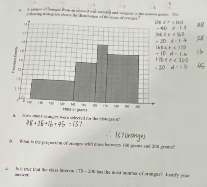 A sample of oranges from an orchard was selected and weighed to the nearest grams. The 
following histogram shows the distribution of the mass of oranges. 
a. How many oranges were selected for the histogram? 
b. What is the proportion of oranges with mass between 160 grams and 200 grams? 
c. Is it true that the class interval 170 — 200 has the most number of oranges? Justify your 
answer.