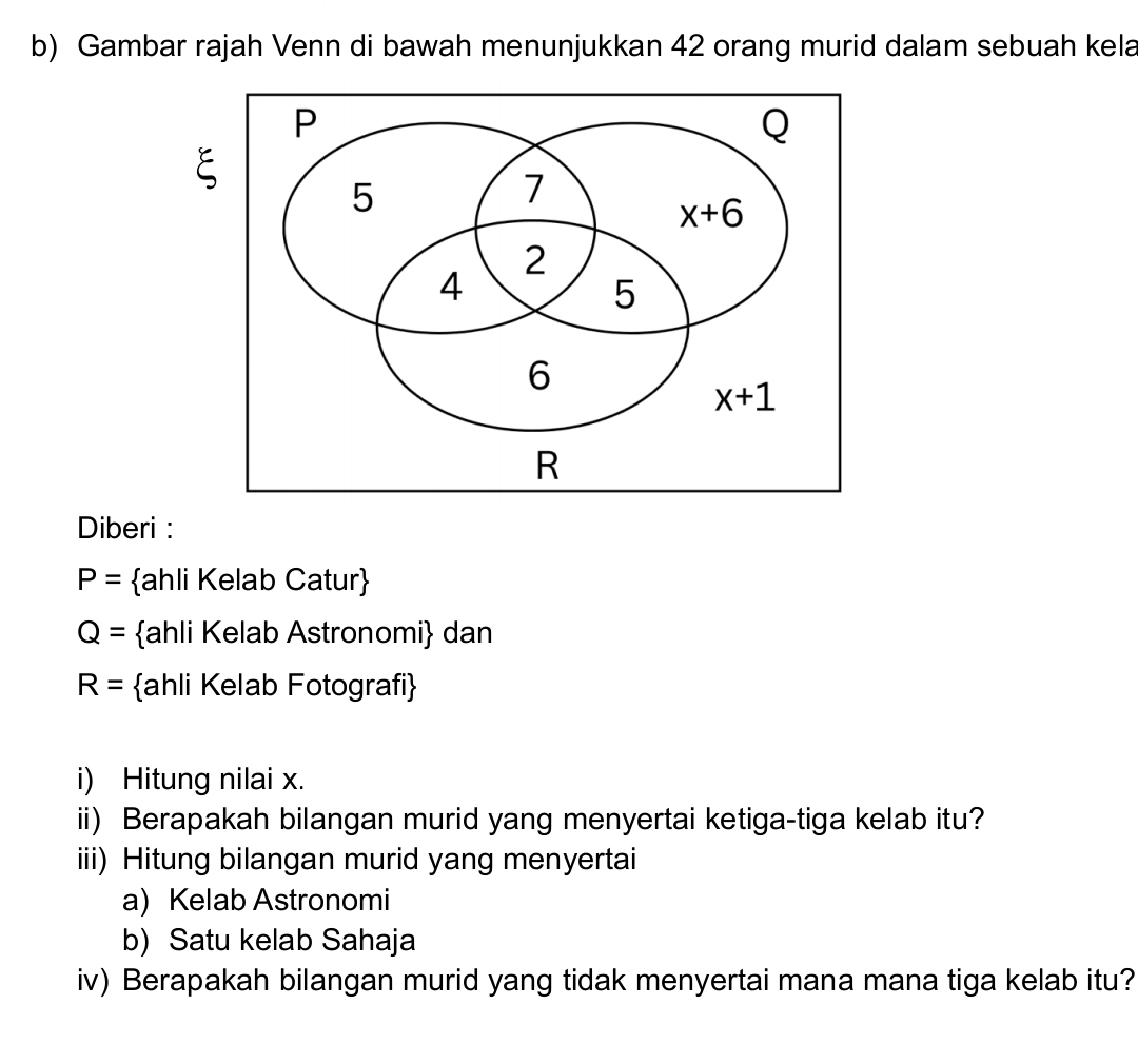 Gambar rajah Venn di bawah menunjukkan 42 orang murid dalam sebuah kela
Diberi :
P= ahli Kelab Catur
Q= ahli Kelab Astronomi dan
R= ahli Kelab Fotografi
i) Hitung nilai x.
ii) Berapakah bilangan murid yang menyertai ketiga-tiga kelab itu?
iii) Hitung bilangan murid yang menyertai
a) Kelab Astronomi
b) Satu kelab Sahaja
iv) Berapakah bilangan murid yang tidak menyertai mana mana tiga kelab itu?