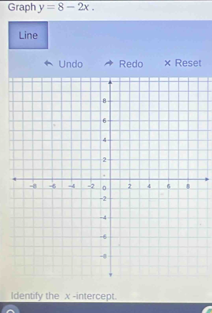 Graph y=8-2x. 
Line 
Undo Redo × Reset 
Identify the x -intercept.